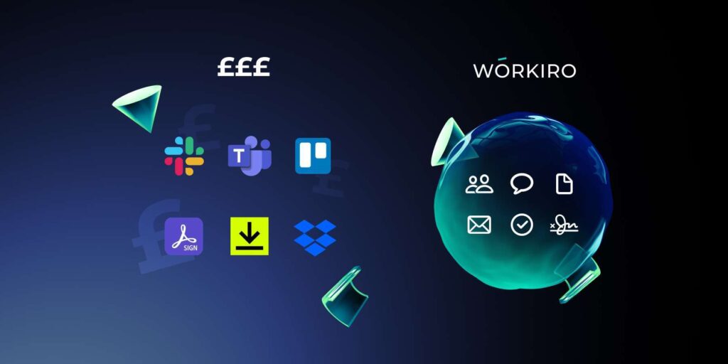 Workiro website case study